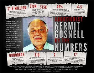 Kermit Gosnell